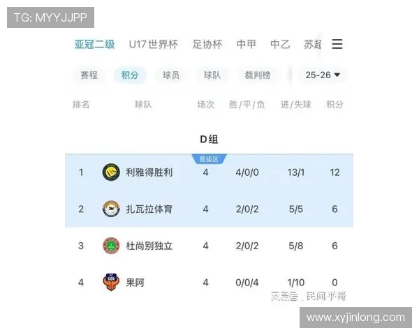C罗继续缺席沙特媒体确认将缺席亚冠小组赛第五轮比赛
